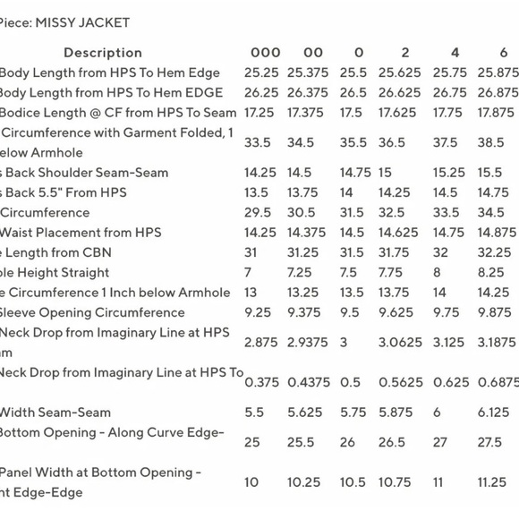 *Dennis Basso Luxe Crepe Peplum Blazer w/ Lace Sleeves Size 8 ~ A373116 Ivory - Picture 8 of 8